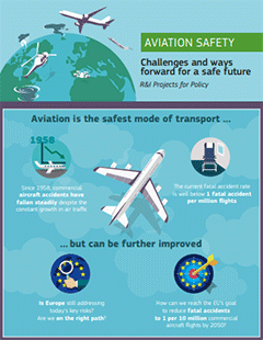 aviation_safety_preview.png