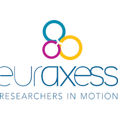 EURAXESS logo